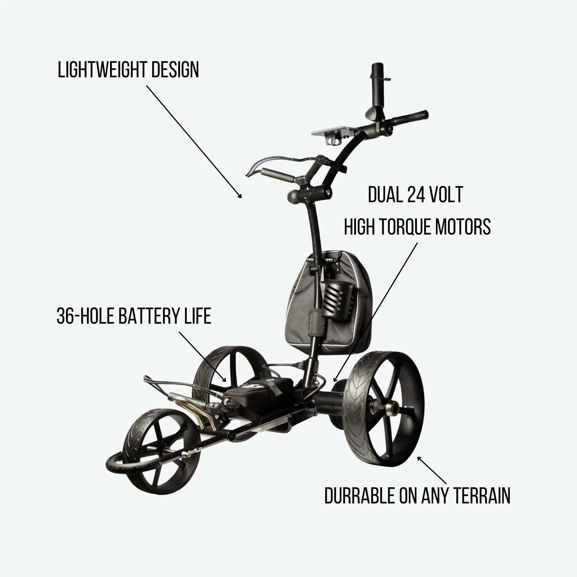 Cart Tek 1500 V3 Electric Golf Push Cart With Remote Control - Image 3