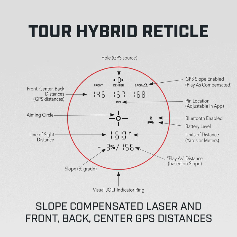 Bushnell Tour Hybrid Golf Rangefinder - Image 10