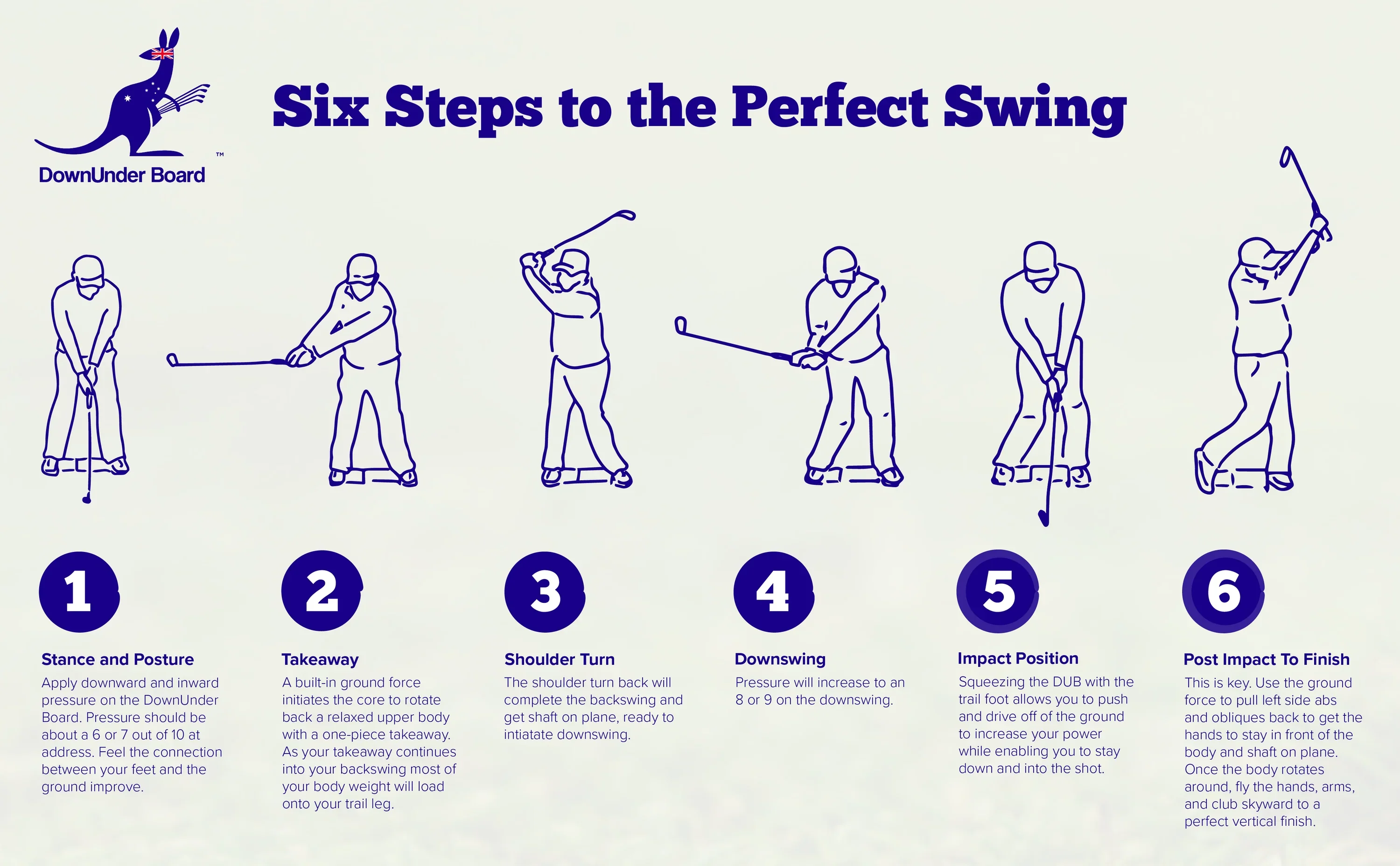 DownUnder Board 2.0 Tour Edition - Golf Swing Trainer - Image 3
