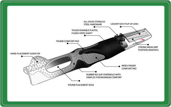 Gripit Rite Golf Grip Training Aid - Image 9