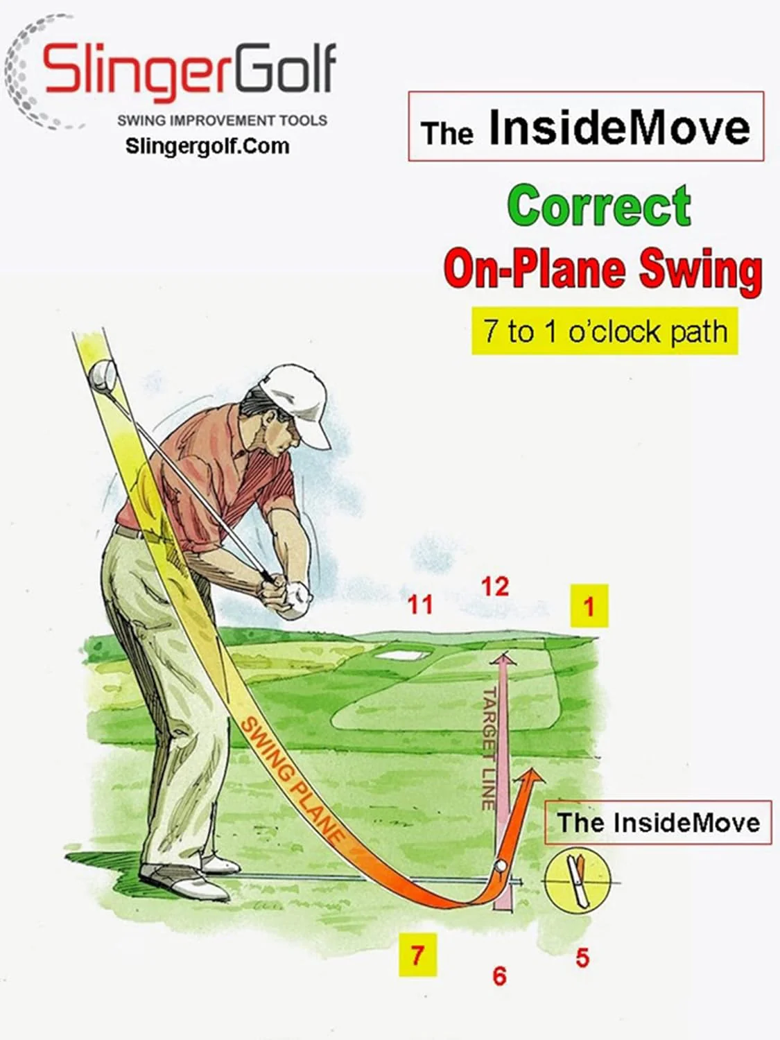 Inside Move Golf Swing Training Aid - Image 4
