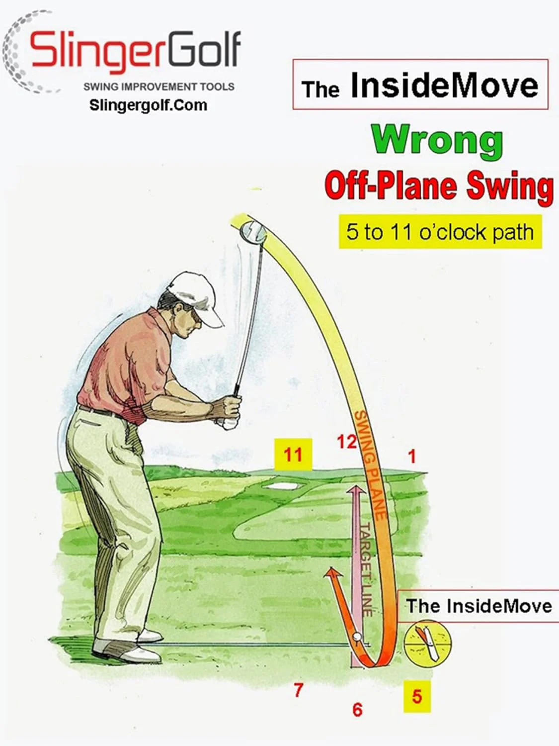 Inside Move Golf Swing Training Aid - Image 6