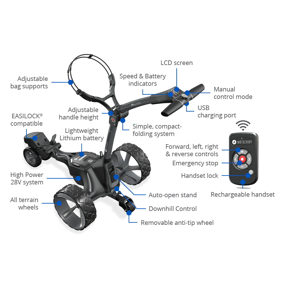 Motocaddy M7 Remote Electric Golf Trolley - Image 8