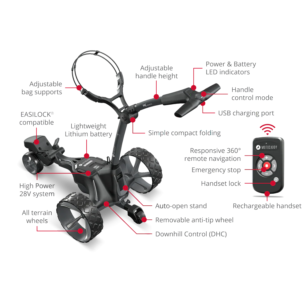Motocaddy ME Remote Electric Golf Push Cart - Image 7