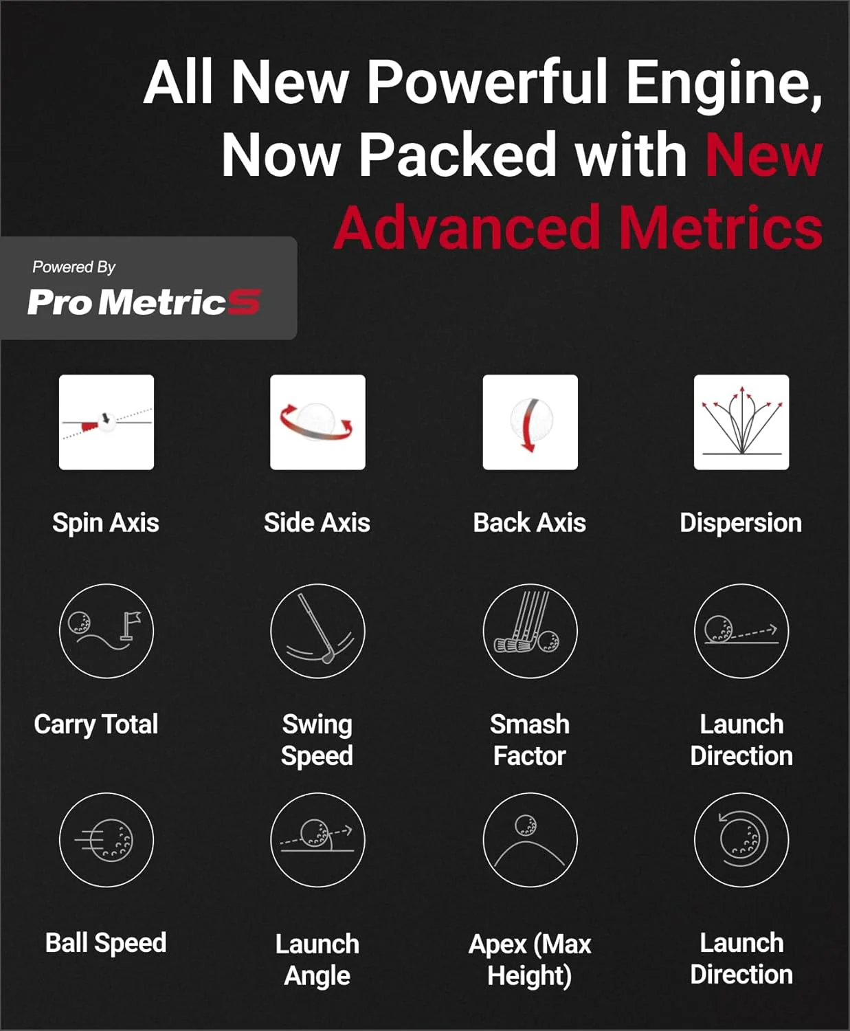Voice Caddie SC4 PRO Golf Launch Monitor + 3D Driving Range Simulator - Image 6